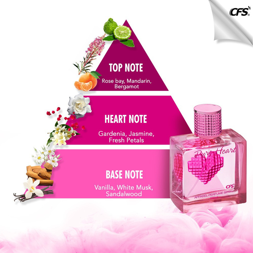 CFS Pure Pink and Blue Heart Eau de Parfum 200 ml