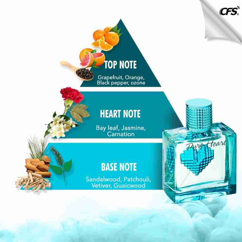 Buy CFS PERFUME CFS Aqua Blue Perfume Perfume - 100 ml Online In India