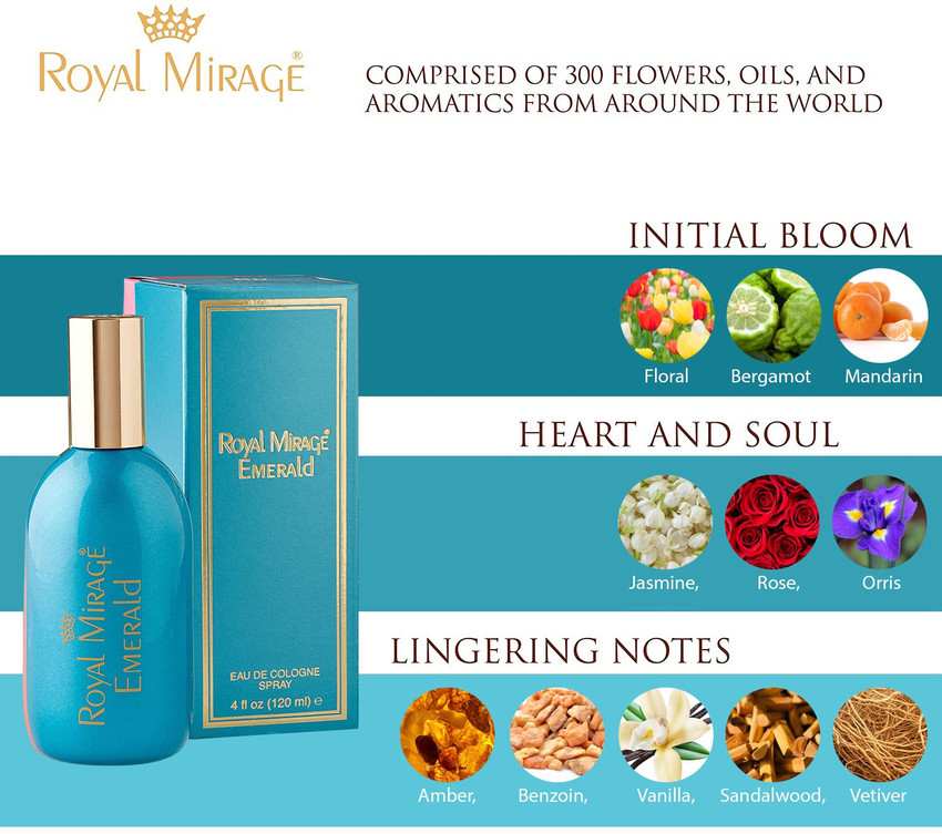 Royal mirage emerald perfume deals