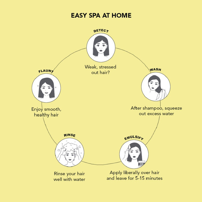 Share 146+ wild banana hair mask best tnbvietnam.edu.vn