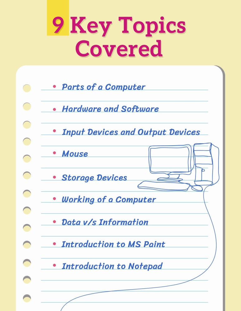 About the Basic parts of a computer with Devices for kids