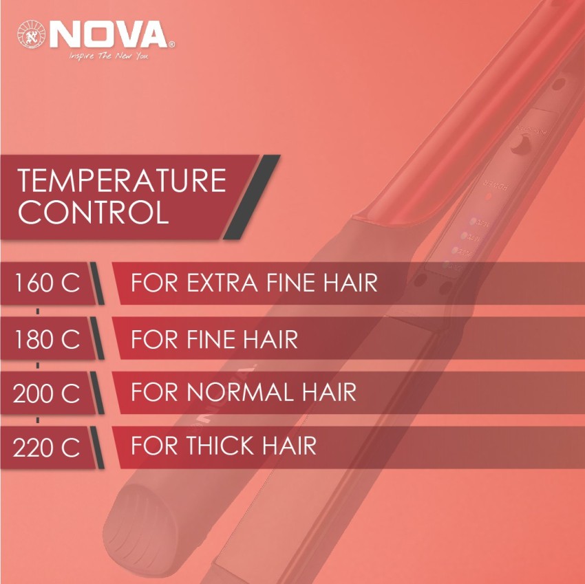 Havells HS4150 Ceramic Plates Hair Straightener with Digital Display   Adjustable temperature Heats Up Fast Red