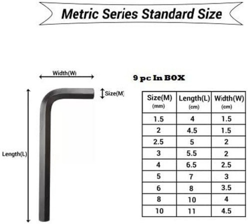 Bike allen key sizes orders