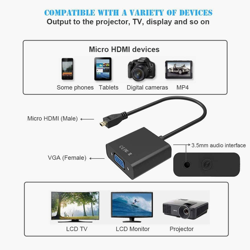 Monitor micro hdmi store