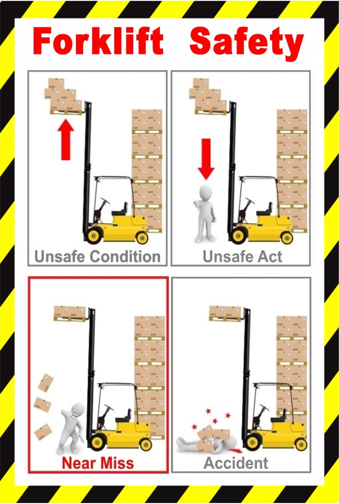 unsafe act poster