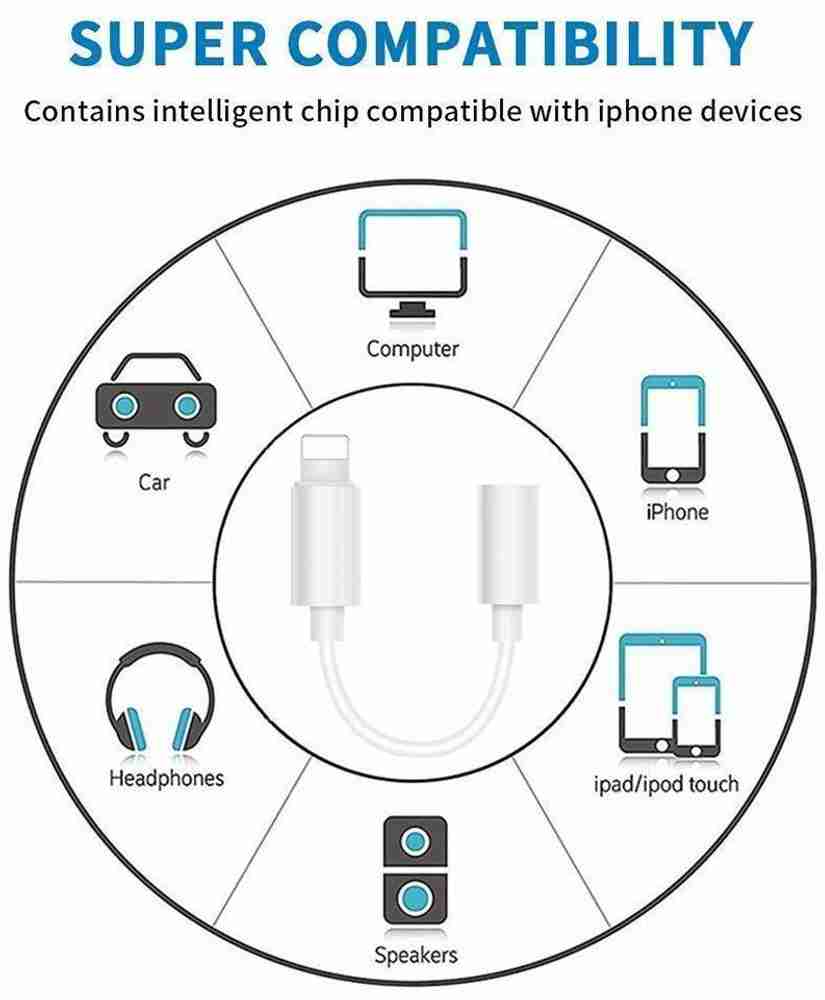 Apple headphones 2025 to computer adapter