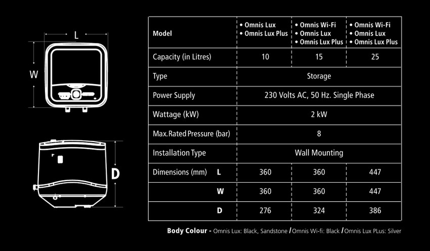 Racold 25 L Storage Water Geyser (Omnis LUX 5 STAR With Free Standard  Installation u0026 Pipes, WHITE BODY - SAND STONE PANEL) Price in India - Buy  Racold 25 L Storage Water