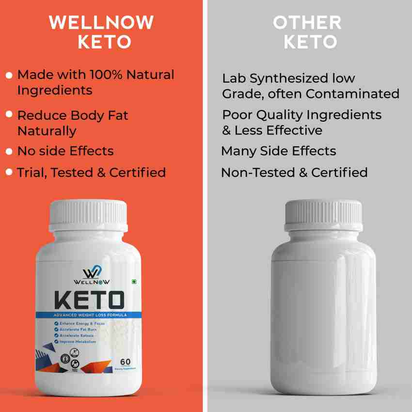 WELLNOW Keto Fat Burner with Garcinia Cambogia Green Tea Black