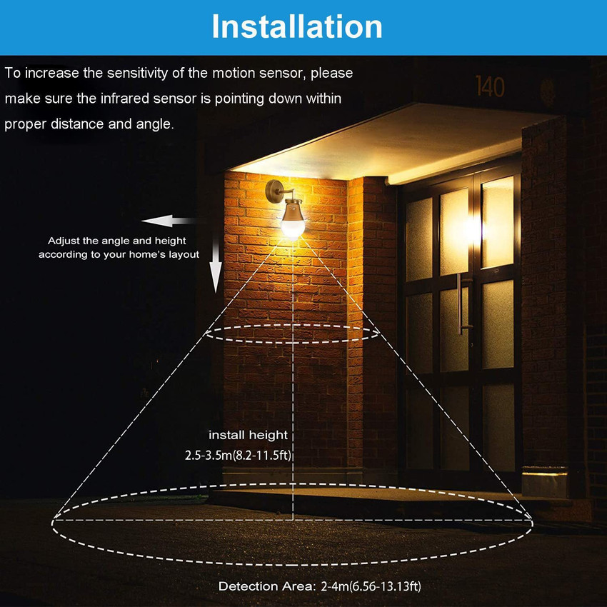 Motion sensor sale led light flipkart