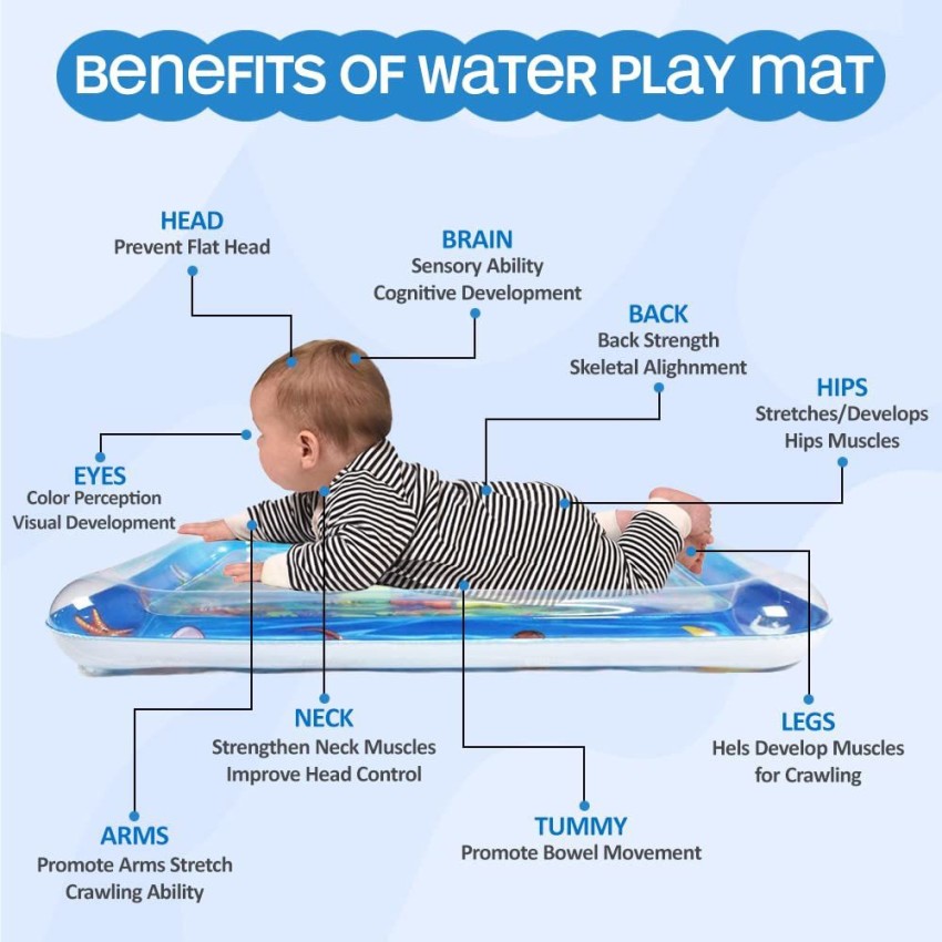 Buy Baby Kids Water Play Mat Toys Baby Slapped Pad Water & Leak
