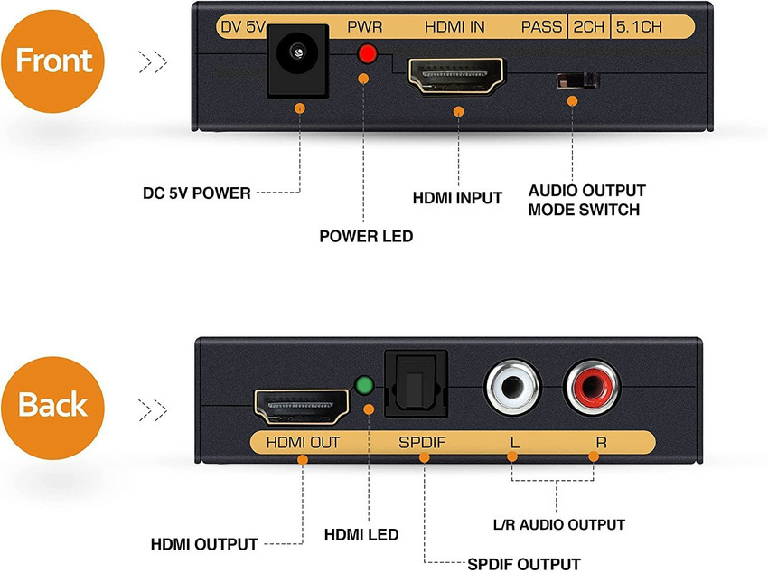 REC Trade HDMI2HDMI Audio SPDIF L R 4kx2k Video Converter. RTT EXT 0086 Media Streaming Device REC Trade Flipkart