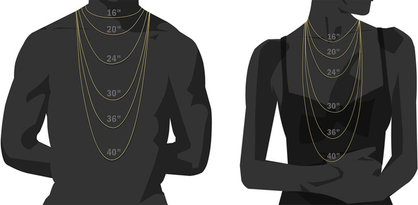 Long chain shop in 20 grams
