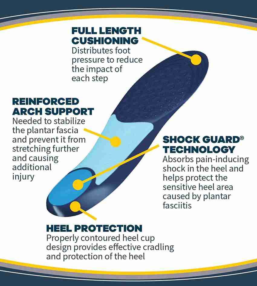 Doctor scholls discount inserts plantar fasciitis