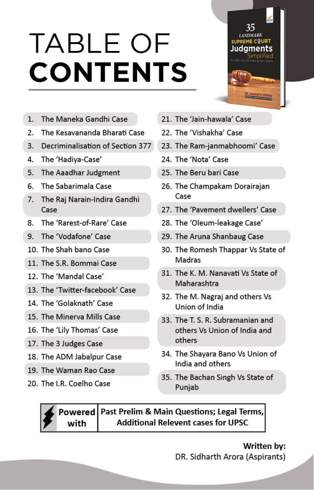 Important supreme court sales judgements upsc 2019