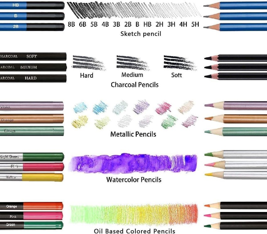 Drawing sale pencil chart