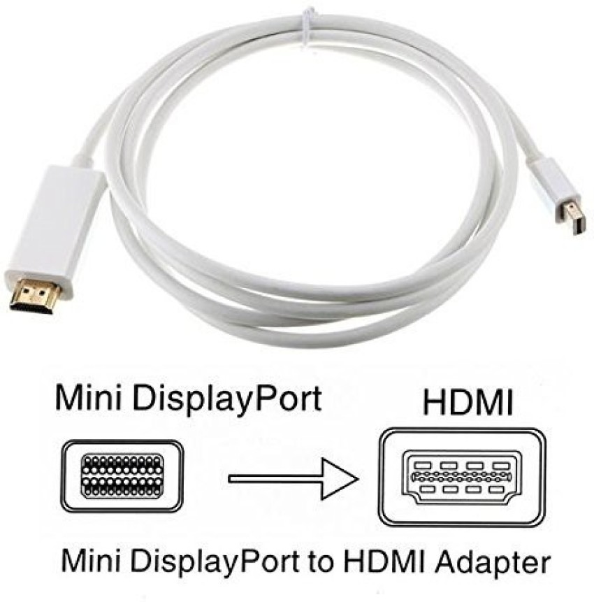 Cable Mini Displayport A Hdmi Mac 1.8 Mts Thunderbolt