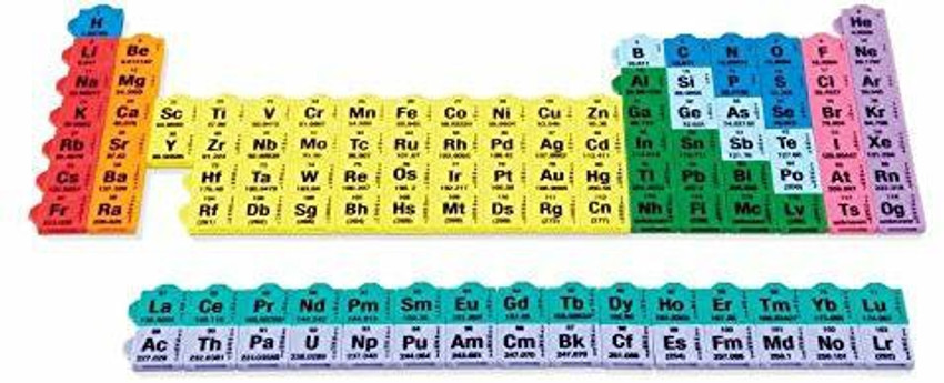 hand2mind Connecting Color Tiles Periodic Table For Kids Ages 10
