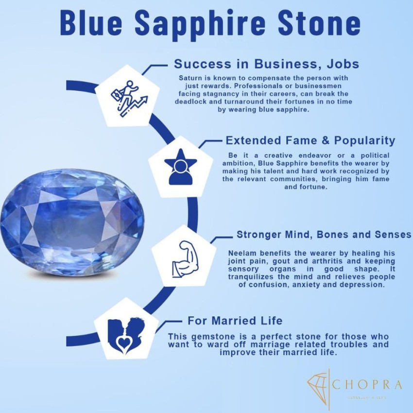 Benefits, Power and Effects of Wearing a Blue Sapphire (Neelam) Gemstone |  Gemkart