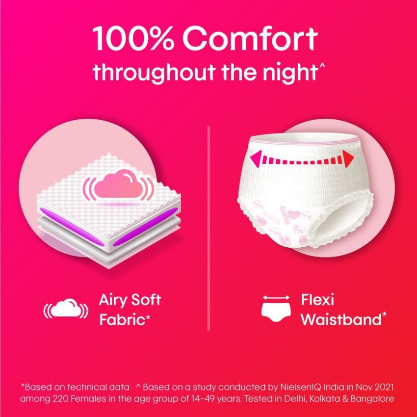 Kotex Overnight Period Panties Small/Medium - 8 Panties for heavy flow  period Pantyliner, Buy Women Hygiene products online in India