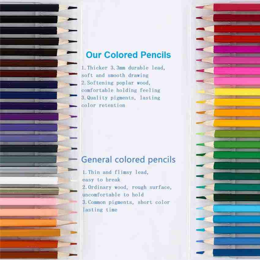 Soucolor Pencil Chart 