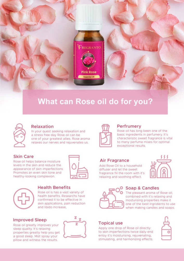 Libido rose perfume deals