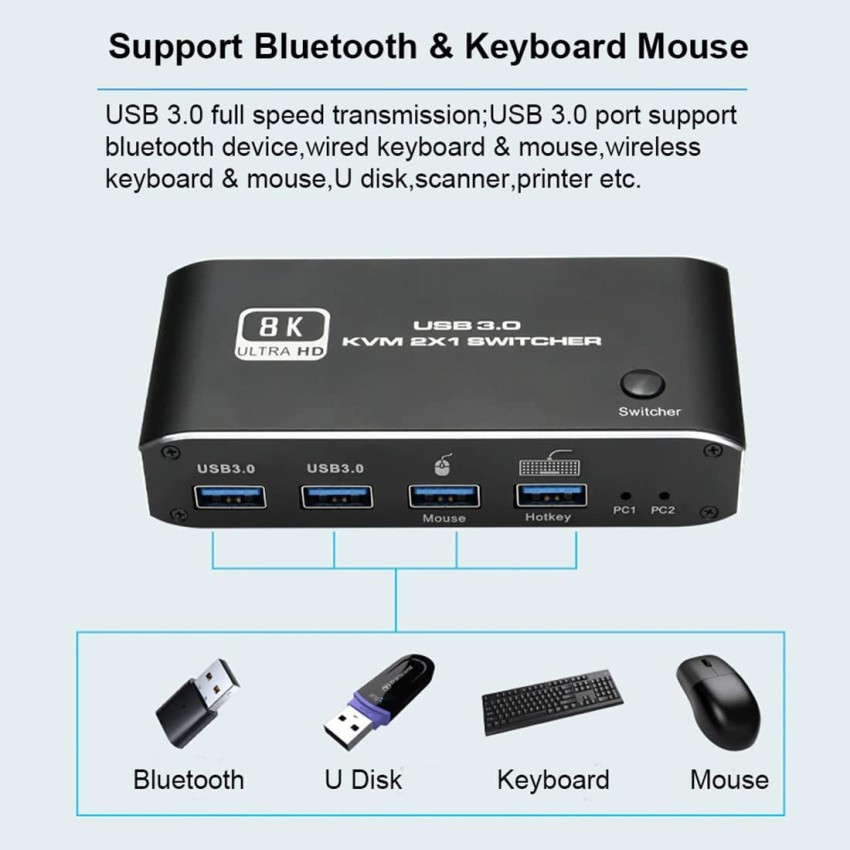 Kvm hdmi online 2.1