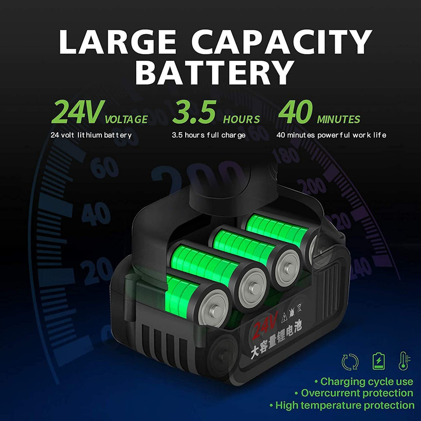 Portable power online cleaner washer