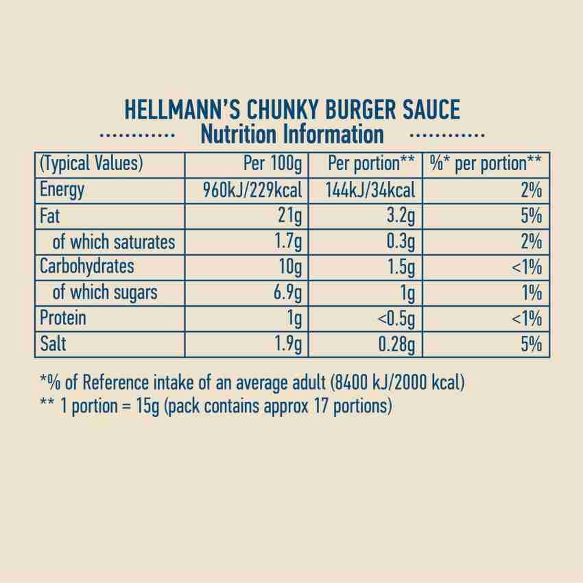 Hellmann's Chunky Burger Sauce, Original, Blue & White, Medium, Sauce Price  in India - Buy Hellmann's Chunky Burger Sauce, Original, Blue & White,  Medium, Sauce online at