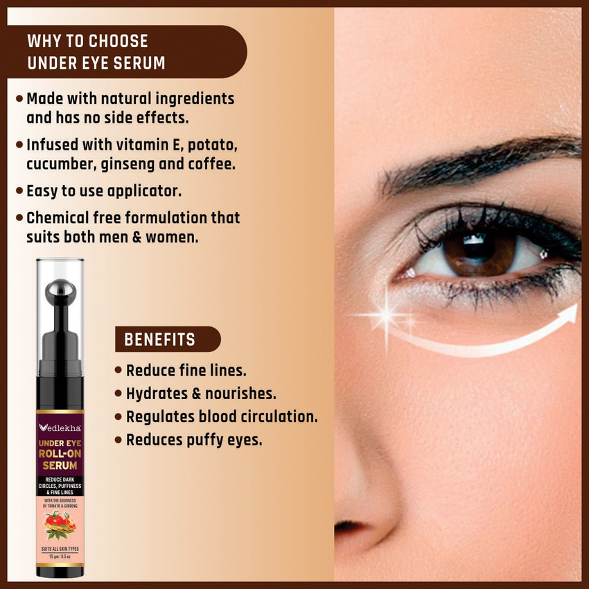 Eye serum store
