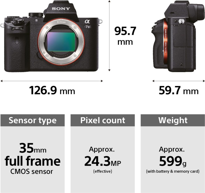 Sony a7 IV: Advancing the All-Around Full-Frame Camera