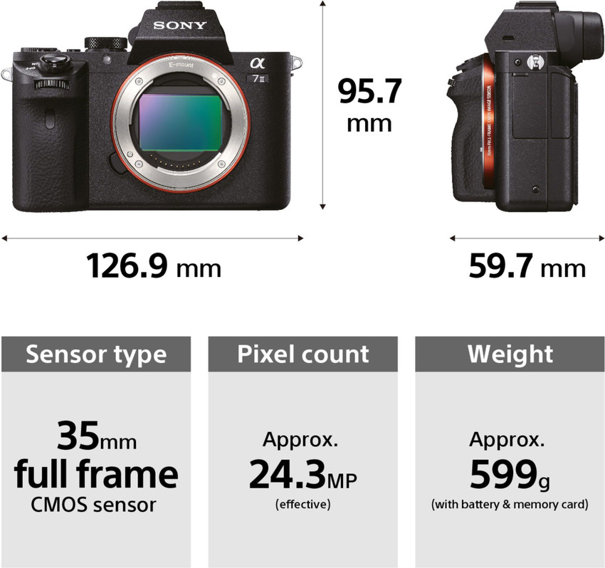 sony a7ii flipkart