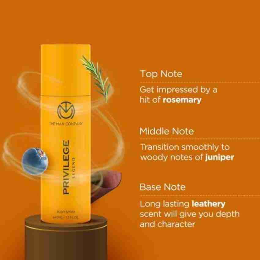 The man company deo combo 2025