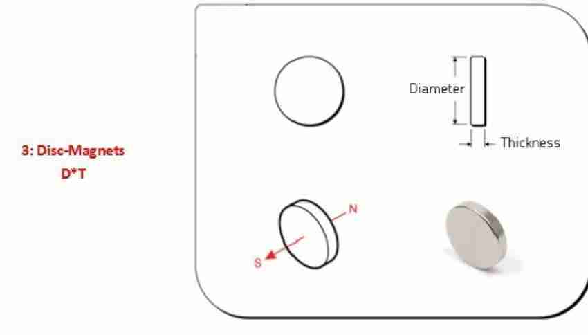 Ndfeb Metal Round button Magnets, N35 at Rs 2/piece in Ahmedabad