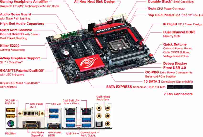 Lga 1150 store sli motherboard