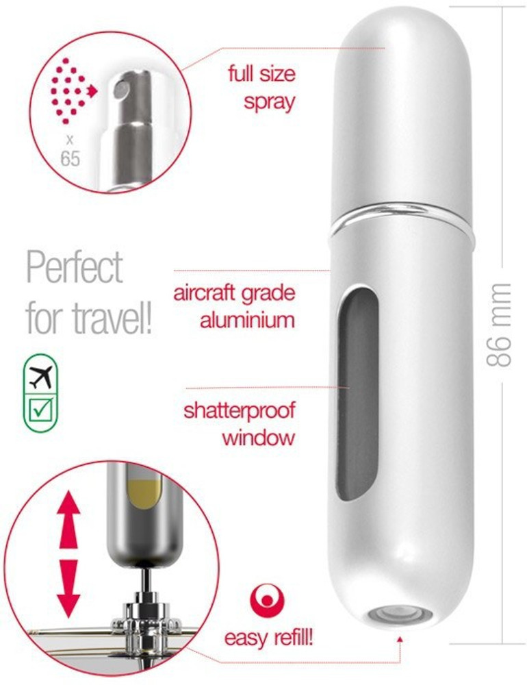 Travalo Perfume Spray Nozzle Green Price in India Buy Travalo