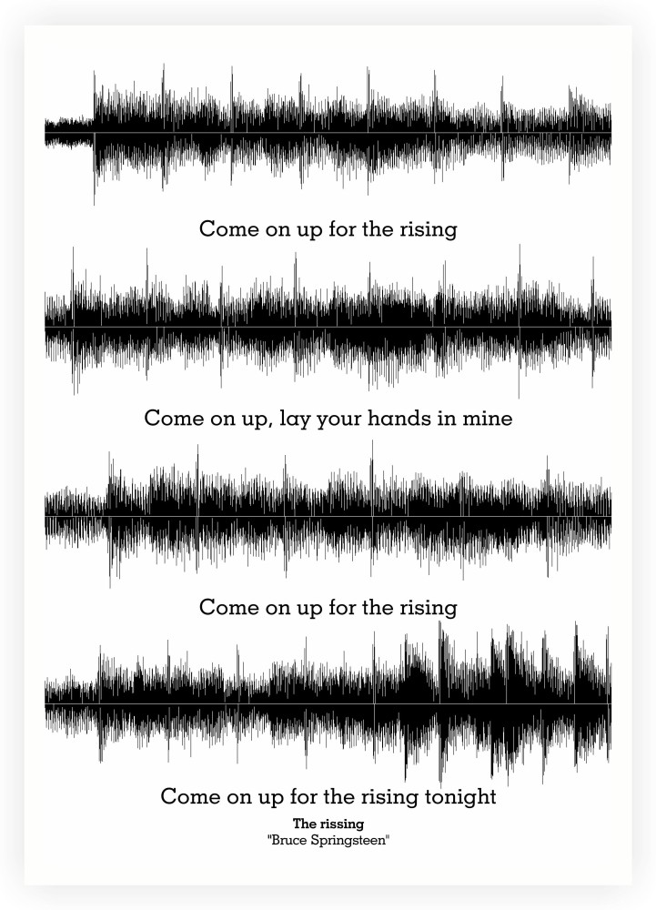 Bruce Springsteen - The Rising: lyrics and songs