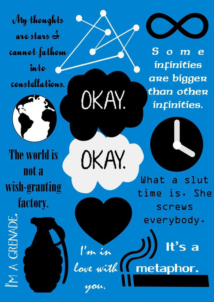 The Fault In Our Stars Quotes Okay