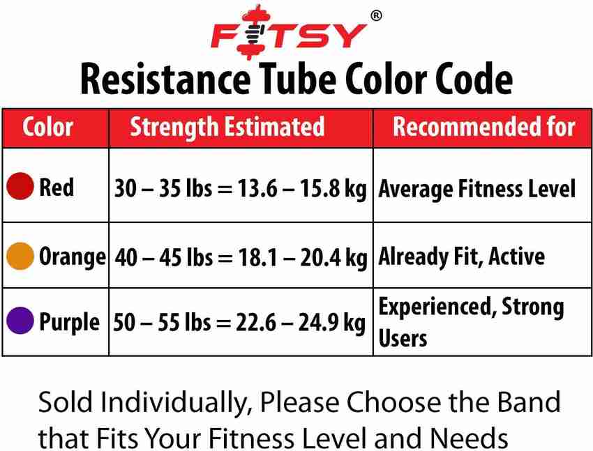 Fitsy resistance 2025 tube orange