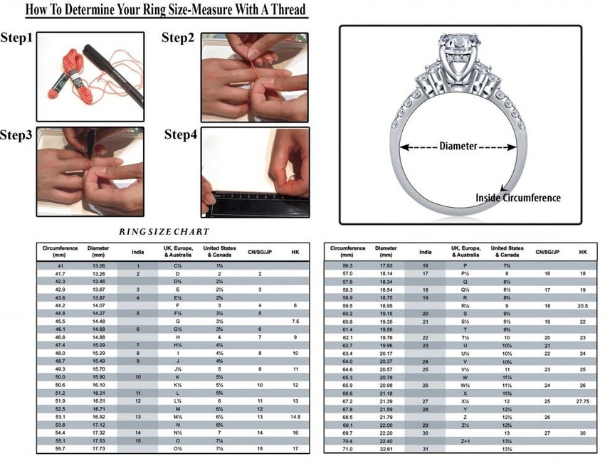 Finger ring flipkart sale