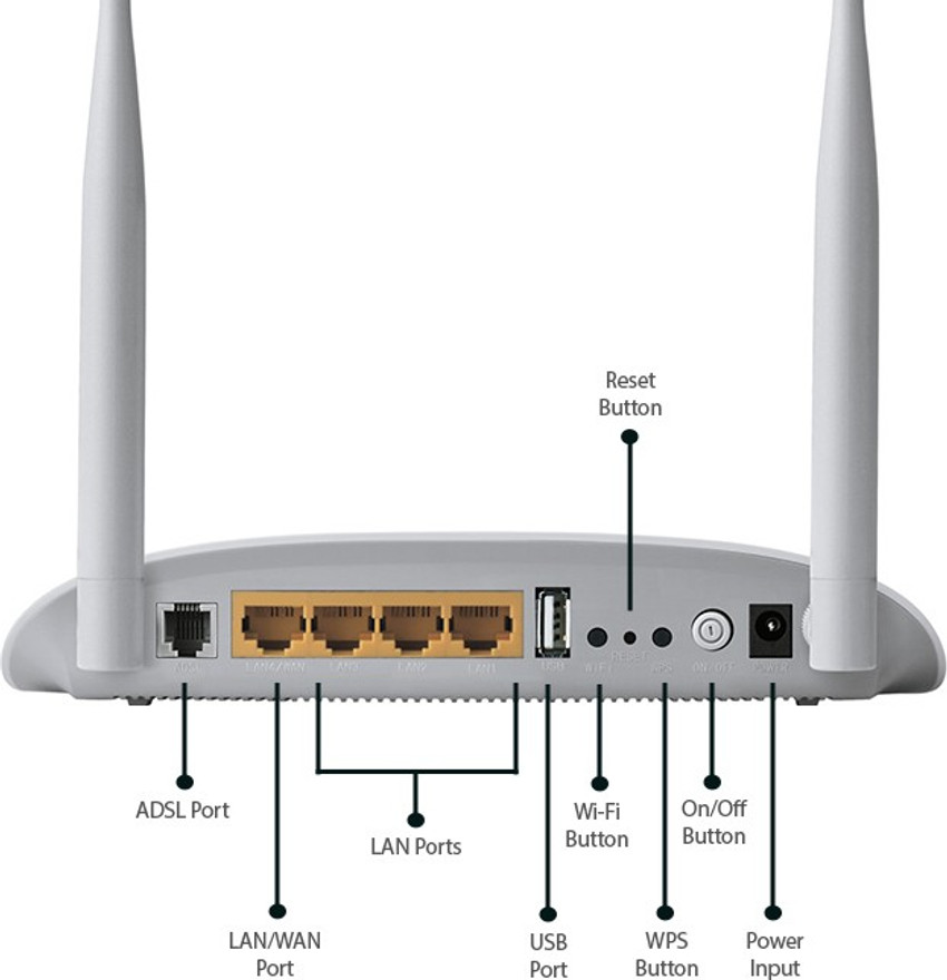 nastroika-tp-link-tl-wr741n-3