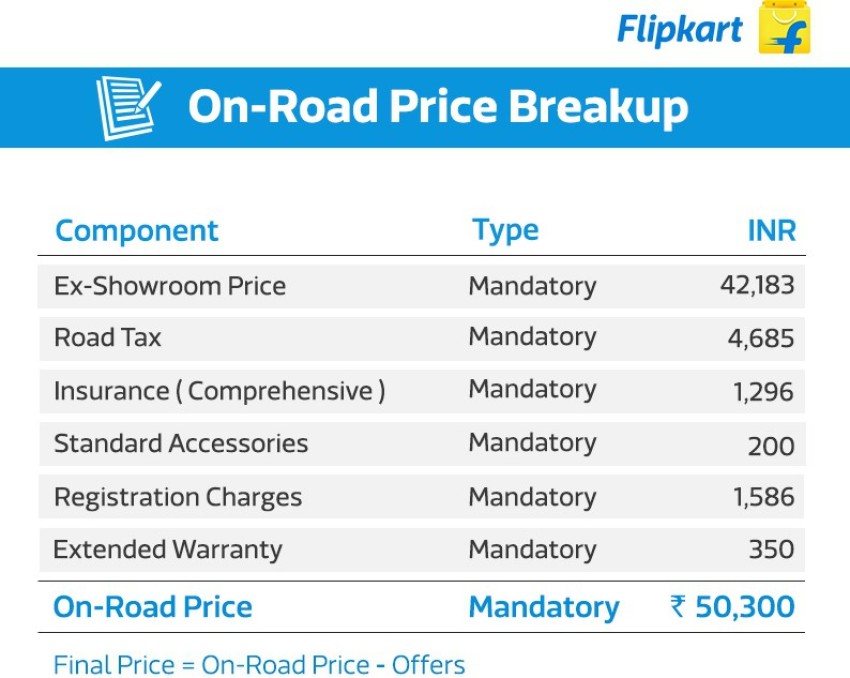 Flipkart second hand discount scooty