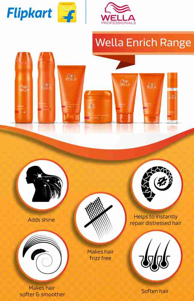 Wella Professionals Enrich Moisturising Leave in Balm - Price in