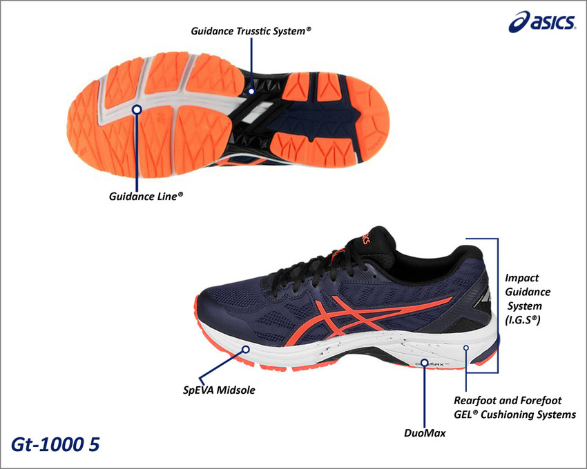 Asics gt 1000 5 soldes clearance