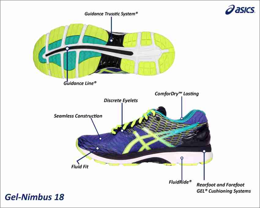 Asics gel shop cushioning system