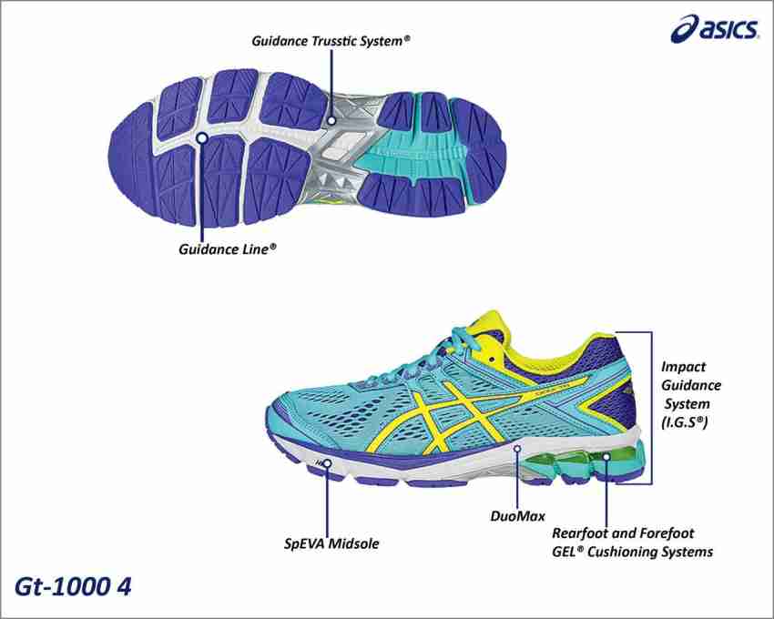 Asics Gt 1000 4 Women Running Shoes For Women Buy Turquoise Flash Yellow Acai Color Asics Gt 1000 4 Women Running Shoes For Women Online at Best Price Shop Online for Footwears