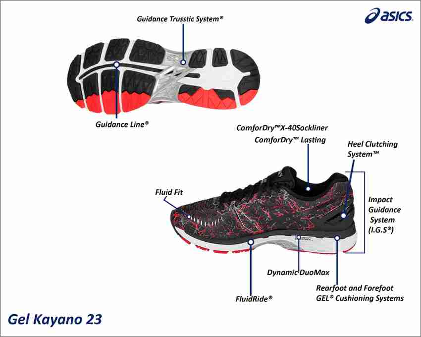 Asics Gel Kayano 23 Running Shoes For Men Buy Silver Black Vermilion Color Asics Gel Kayano 23 Running Shoes For Men Online at Best Price Shop Online for Footwears in India Flipkart
