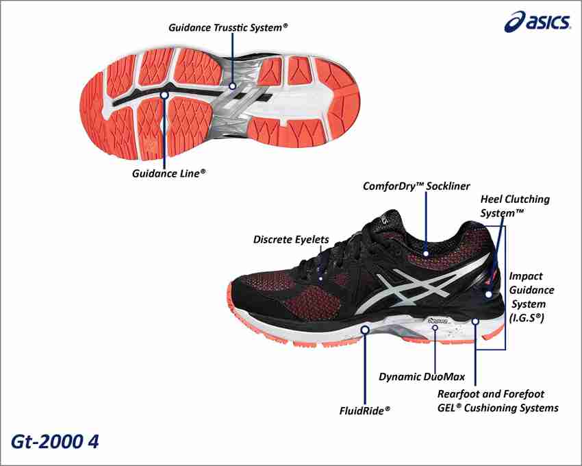 Asics GT 2000 4 Running Shoes For Women Buy FLASH CORAL BLACK SILVER Color Asics GT 2000 4 Running Shoes For Women Online at Best Price Shop Online for Footwears in India Flipkart
