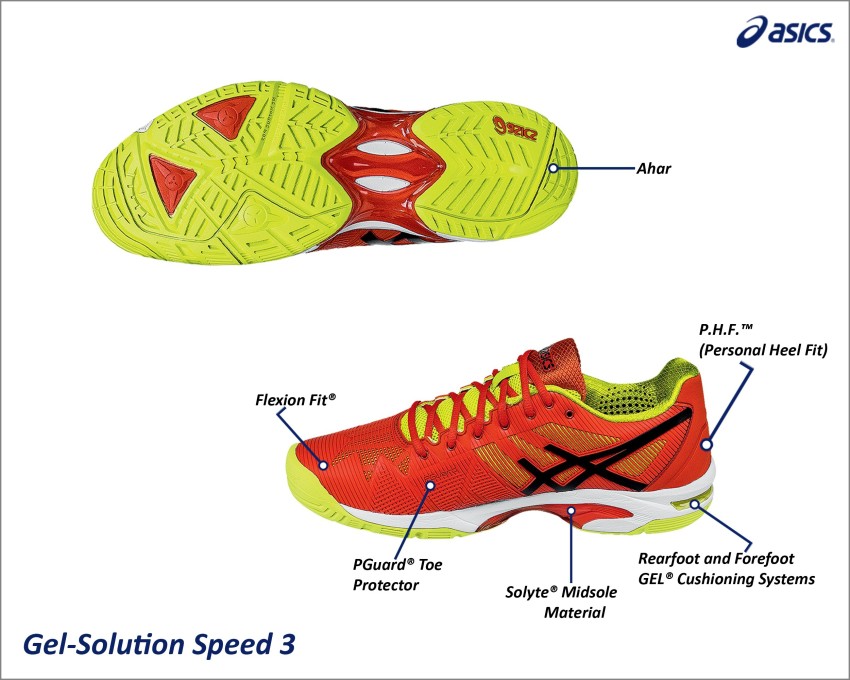 Asics gel solution discount speed