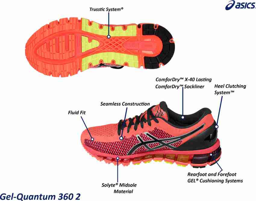 Asics gel quantum 360 rose fluo hot sale