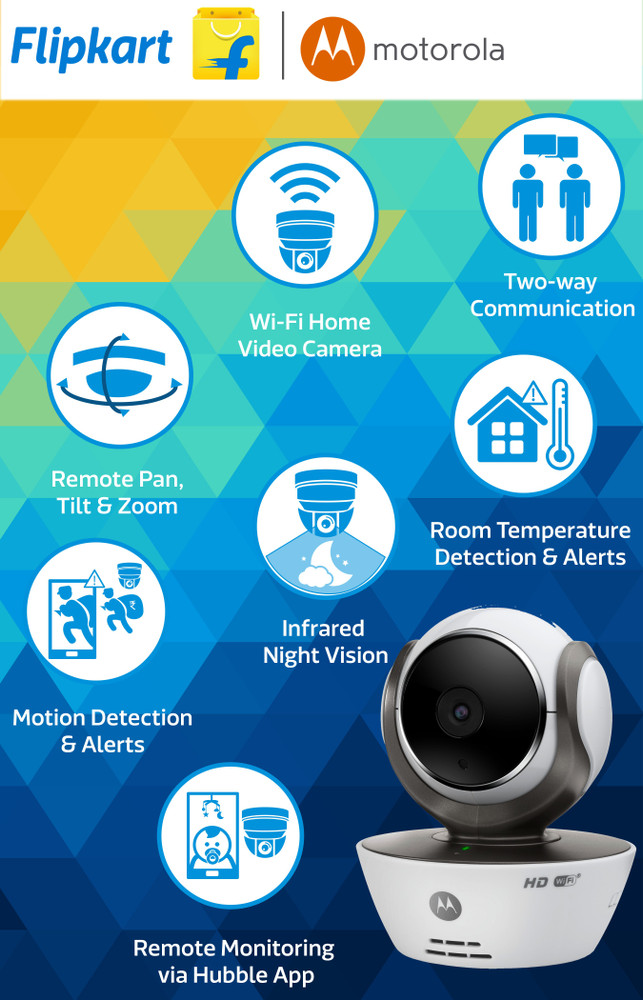 Motorola security camera app discount